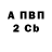 A-PVP СК Slasheer